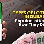 online dubai lottery